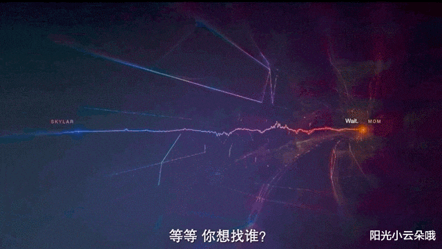 伍德|这部电影属于新形式烧脑恐怖片，看的我脊背都发凉！