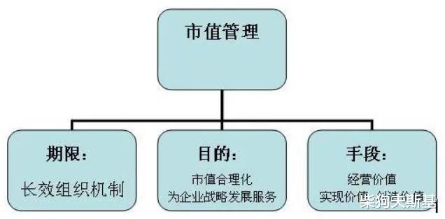 加征关税 韭菜们一脸懵逼！叶飞捅破了股票和基金的底裤！