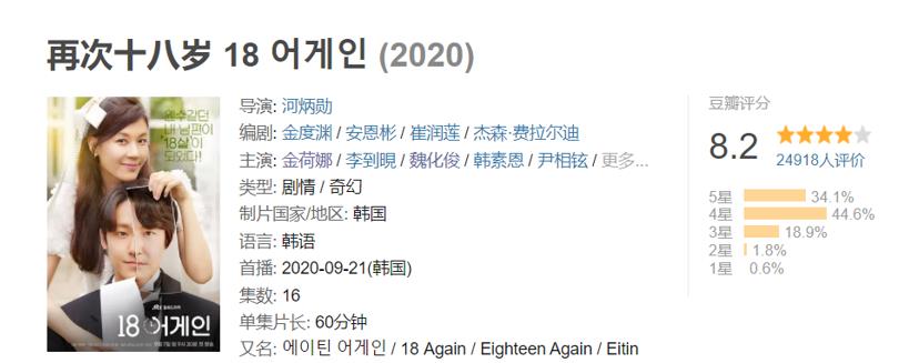 顶楼|《顶楼》后，朴恩硕有望出演这部热门剧！