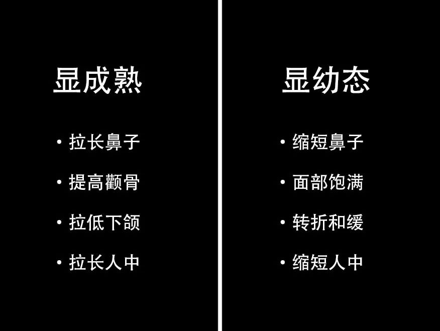可转换债券|为什么别人化的妆青春幼态，而你的妆化出来反而老气？