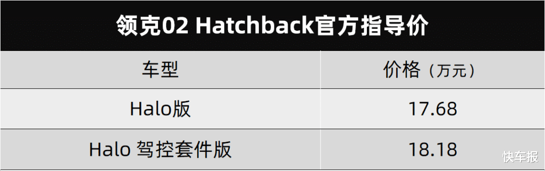 丰田汉兰达|佩服不已，广汽丰田全新汉兰达都卖到37万元了…丨今日车闻