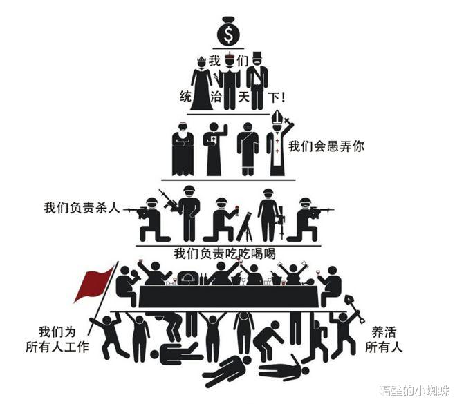 海贼王|是“血统论”拯救了《海贼王》，还是把它当成资本牟利的工具？