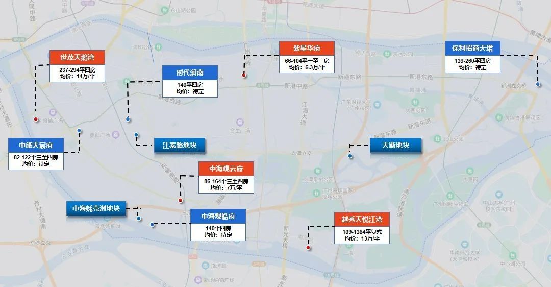 东莞|地价4万+！又一个“千万级”板块诞生，广州未来制高点迎来巨变