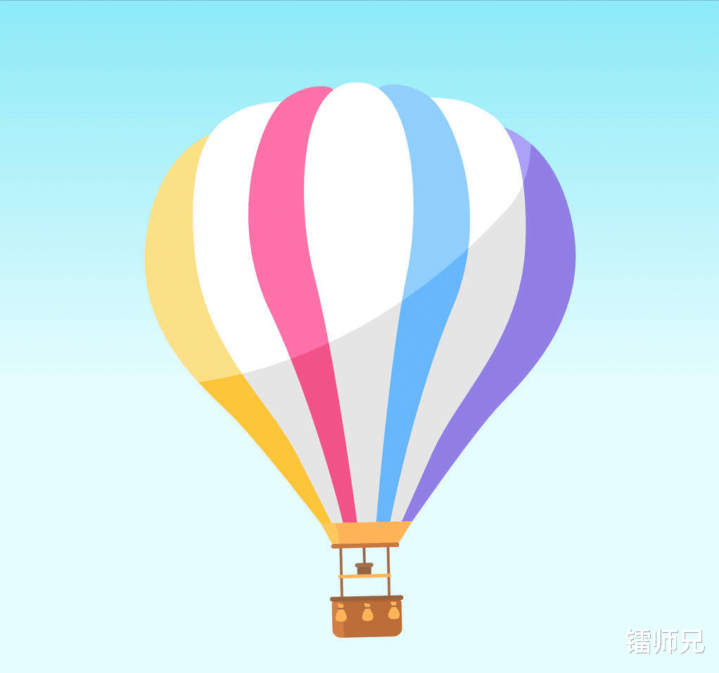 |（深度）适当的自我膨胀，才是职场进步的最优状态