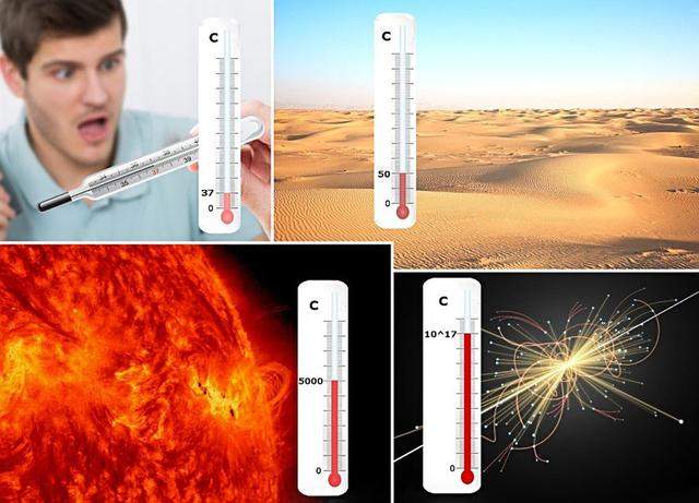 恒星 1.4亿亿亿亿℃有多可怕?专家:秒杀太阳,使时间和空间失去意义