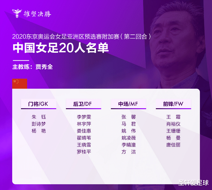 武磊|不利！中国女足队长无缘生死战，韩国队手握三大王牌，期待大逆转
