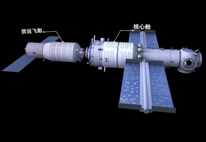 空间站|天舟三号入轨，空间站加长到37米多，携带物质可供航天员用6个月
