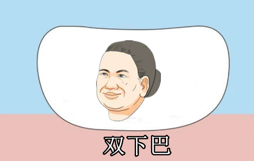 中国易经风水 “金下巴”“土下巴”，一种下巴一种命，看你有钱还是没钱！