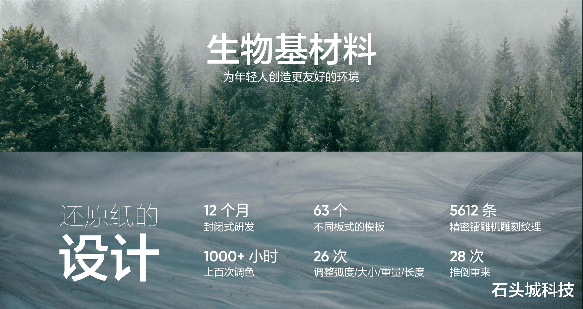 realme|realme突破传统手机设计！12个月封闭研发，用纸做旗舰手机