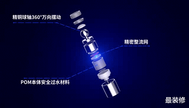 工资再低，厨房也要添置这4样清洁好物，拉高档次不费事