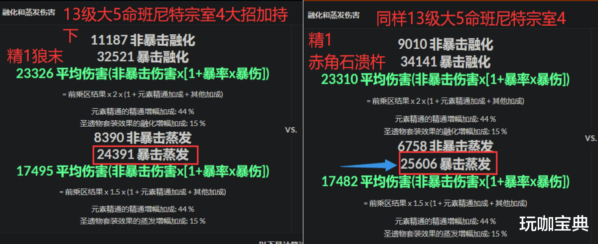 绝地求生|原神：新武器赤角石溃杵测试，迪卢克还行，通用性不错！