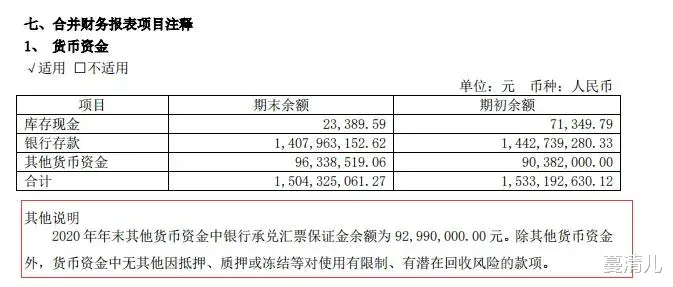 股价|1年净赚15个亿的口子窖，投资价值真被低估了吗？
