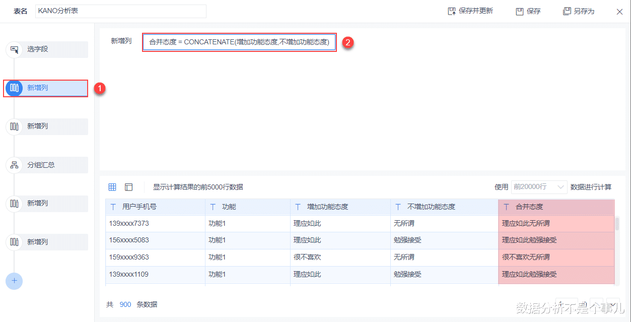 产品经理|KANO模型,一个能解决你工作中90%烦恼的需求分析模型