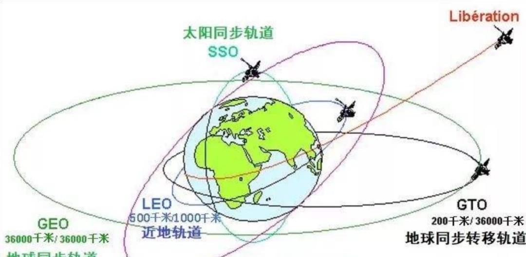 无法再复制?历史上的最强火箭土星五号,美国怎么也造不出来了?