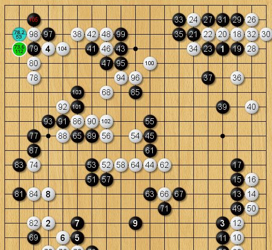 李昌镐|上天保祐！李昌镐九段陷入难局，正在绝地反击时发生了奇怪的事？