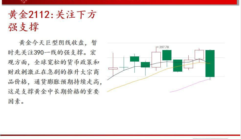 黄金 6月3日螺纹钢，沪铜，黄金，沥青，焦炭，豆粕，白糖行情解析