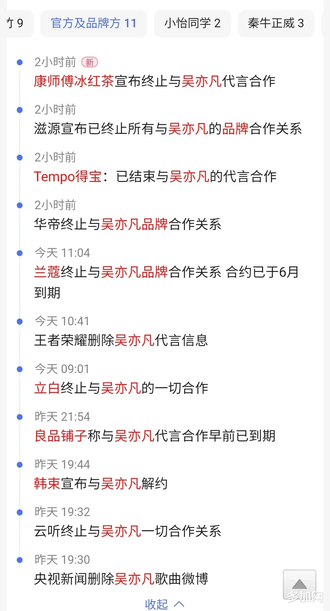 吴亦凡|大快人心！所有品牌暂停与吴亦凡合作，网友喊话：税务问题查一查