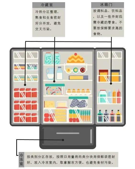 凉茶|警惕！一口凉茶下肚，男子休克险没命……