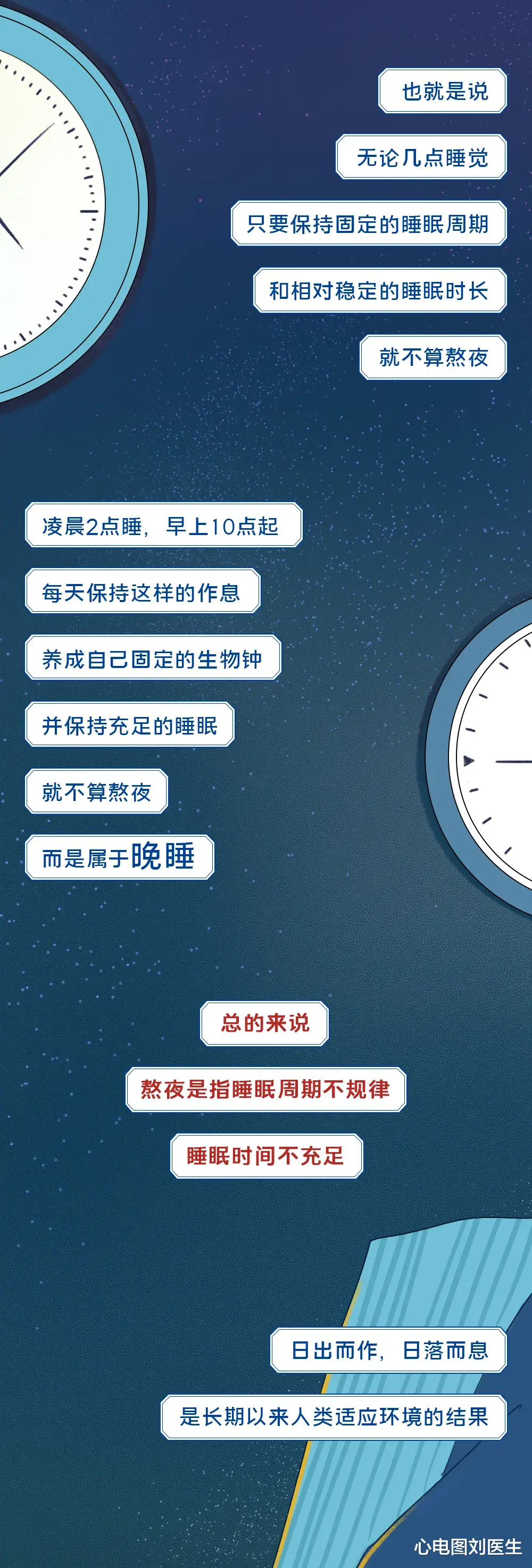 心电图刘医生|长期熬夜相当于慢性自杀，不信？向你展示身体被“掏空”的过程！