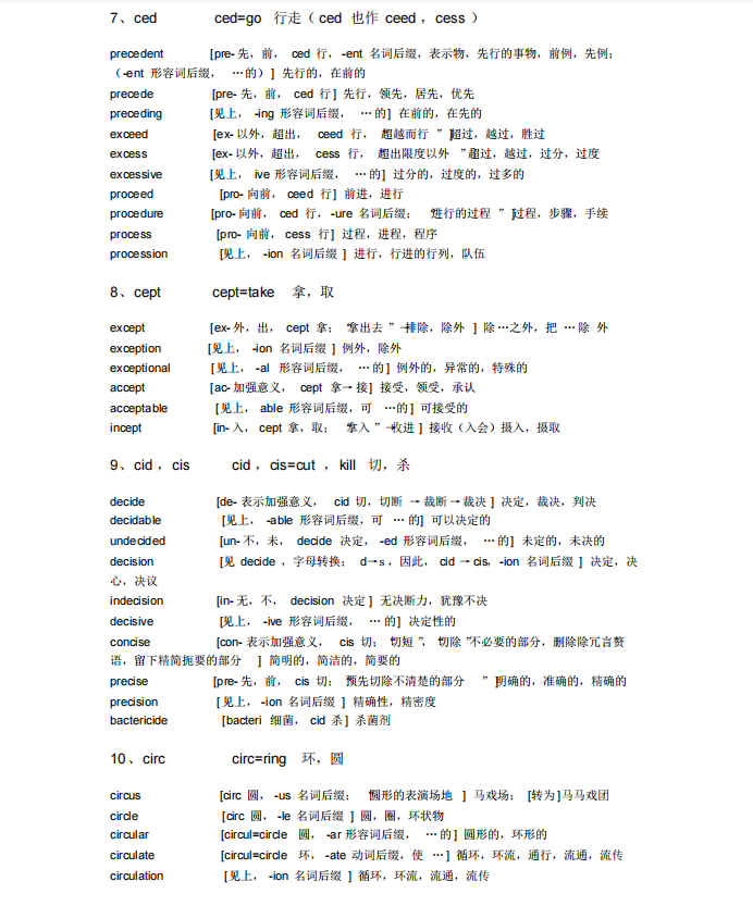 |2021高考英语单词记忆词根词缀法（最新版）家长转给孩子 ?