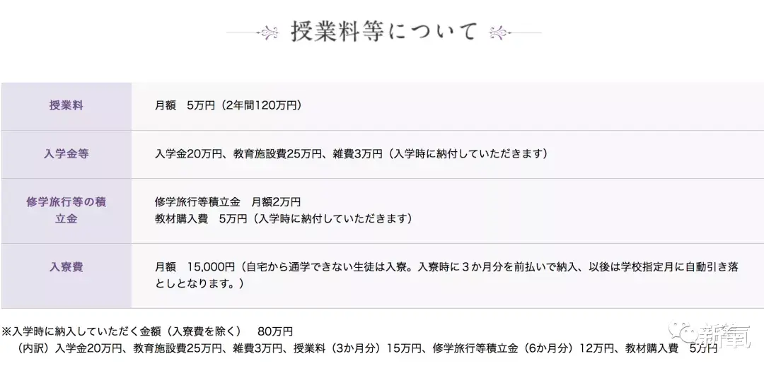 歌剧|她是女明星中最贵的美貌？被1: 1画进漫画狂卖3000万本…