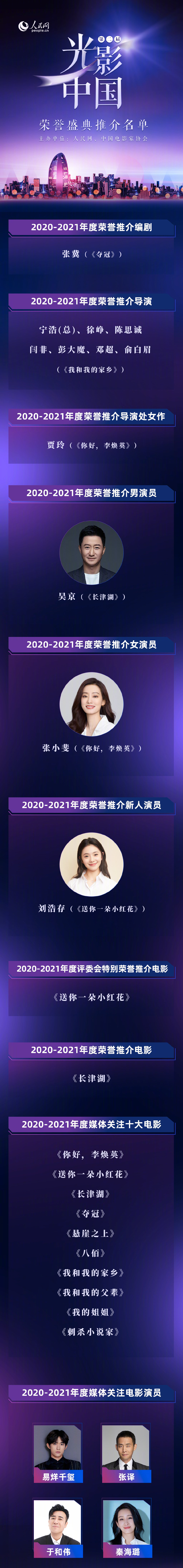 刘浩存|“光影中国”获奖名单：吴京和张小斐获影帝影后，易烊千玺也获奖