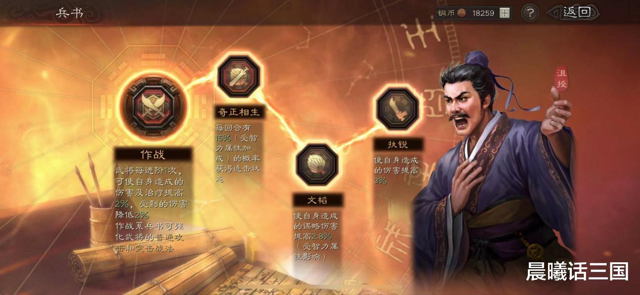 袁绍|最强群弓，镇魂山河