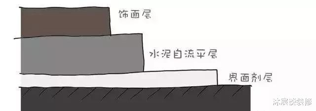 |追求极简主义的夫妻，客餐厅家具不超10件，真的是越简单越高级！