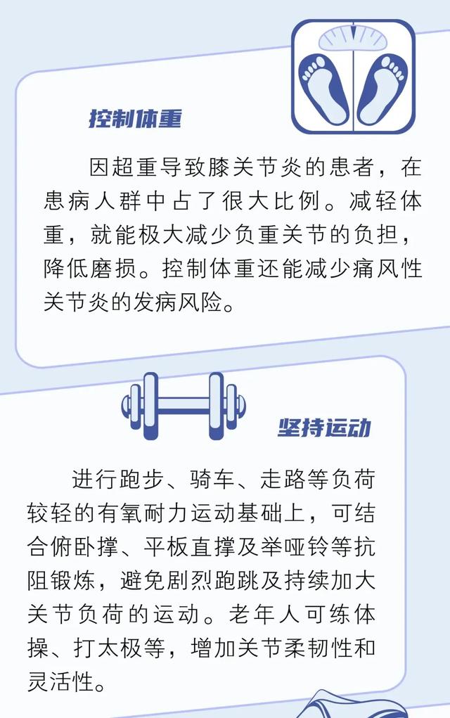 骨关节炎|致残率全球第二！这个病为什么是行走的“天气预报”！