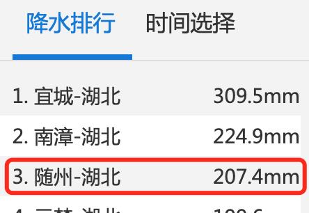 健身养生谈|紧急！湖北遭特大暴雨！房屋被淹，老人小孩困在家中……