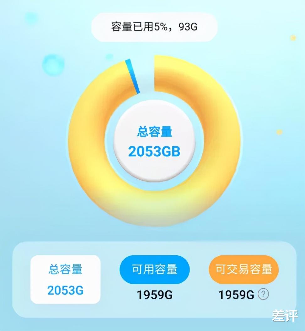 云盤|對比完八家網盤之后，我想說還是QQ好用啊