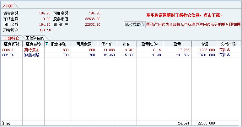 a股 21.05.17操作记录
