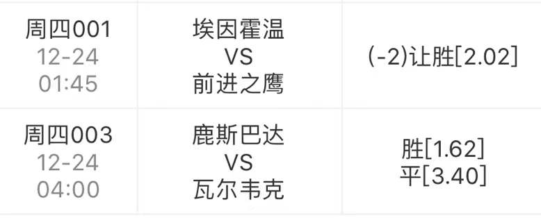 鹿特丹|12/23賽事前瞻：埃因霍溫VS前進(jìn)之鷹+鹿特丹VS瓦爾韋克