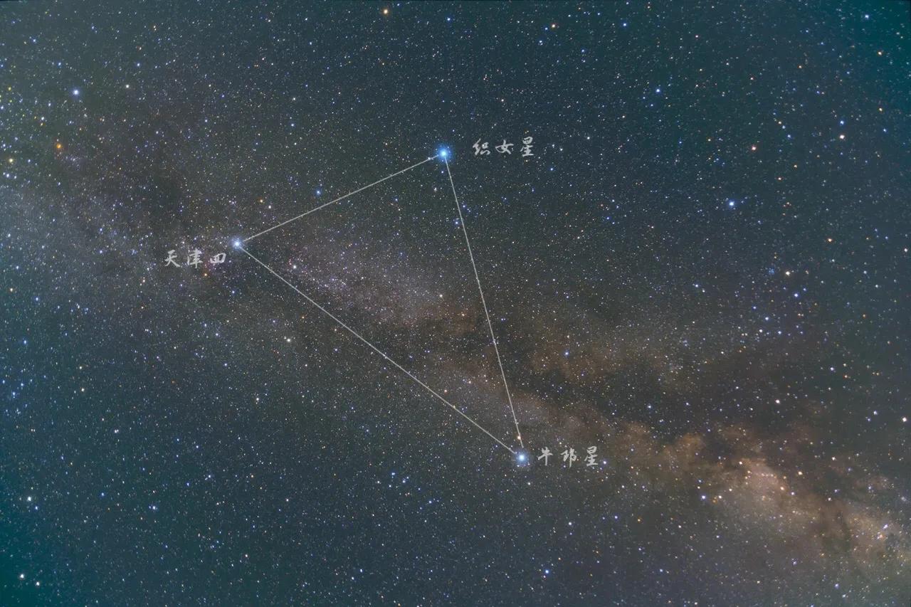  一组最新星空图