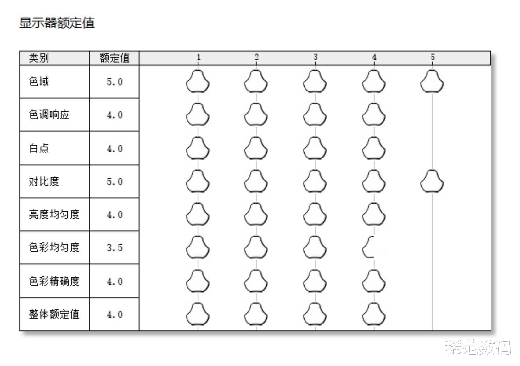相机|德塔X50周年摄影套箱评测：新手小白也可以拥有一站式专业调色