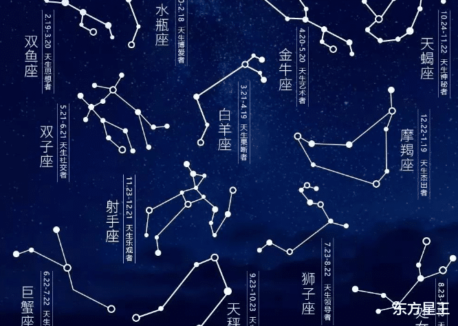 东方星王|不要把天蝎认为的很记仇，天蝎在与人相处中，是最不记仇的那一个