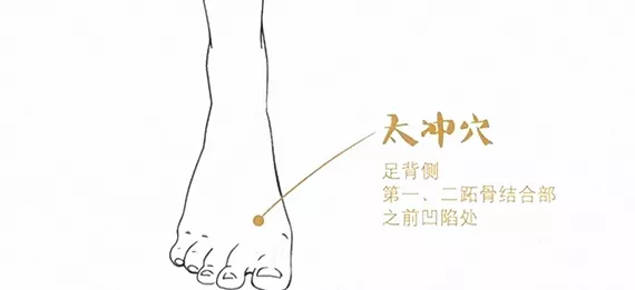 熬夜|肝火一烧，百病难熬，这六个小妙招，快速降肝火！