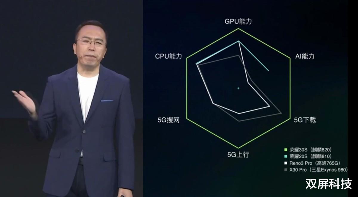 华为鸿蒙系统|麒麟7nm+鸿蒙系统+40W闪充，跌至1650元，网友：终于等到了