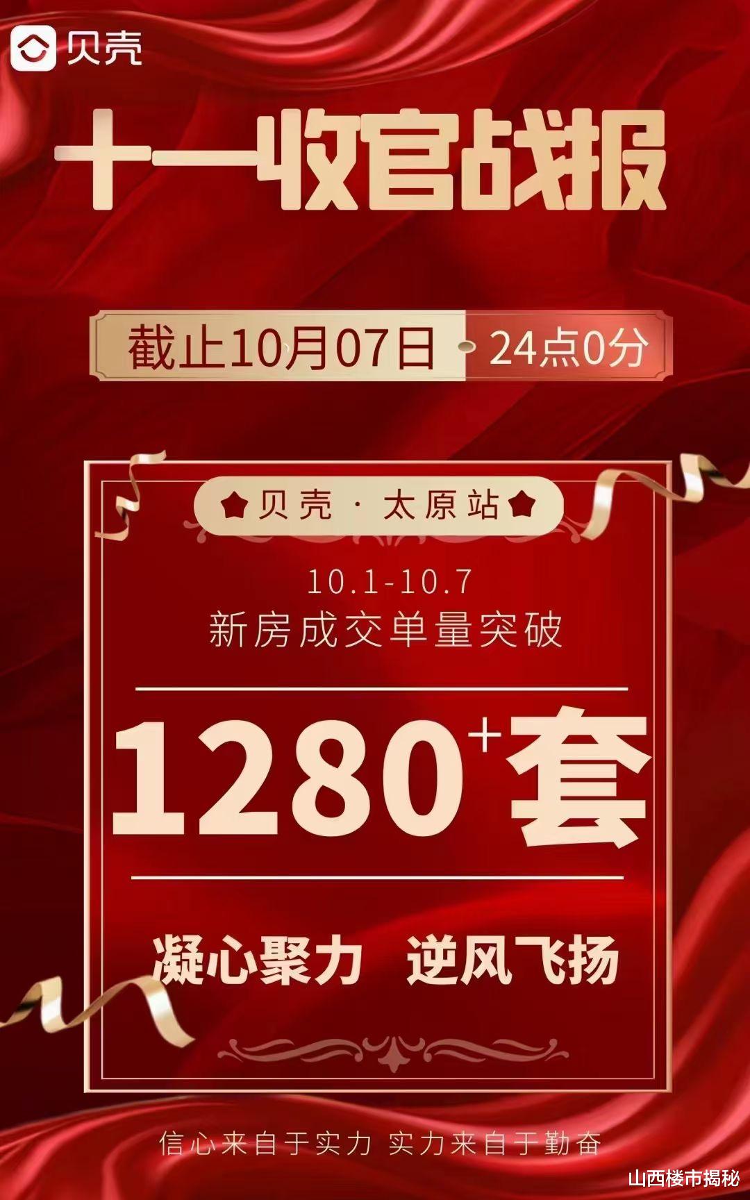 南京南站|国庆销量出炉，太原楼市能相信谁？