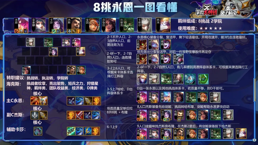 加里奥|双人模式高端局上分答案：磕头加里奥+8挑永恩！