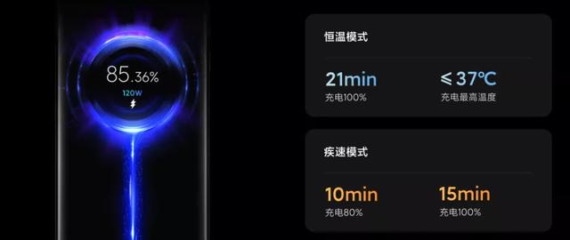 iPhone|iPhone上满屏的小红点，逼死了多少强迫症？