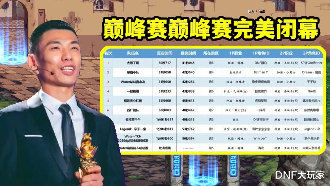 一阵雨|DNF：增幅18拳套成功！旭旭宝宝名不虚传，一阵雨仰天长啸