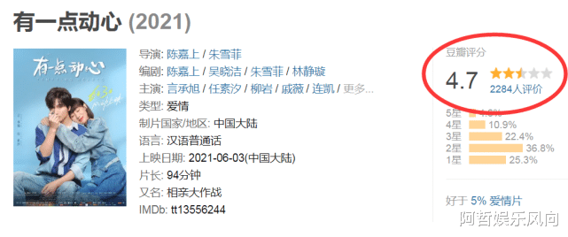 任素汐|曾经承认婚内出轨的任素汐，为何还能得到观众的偏爱？