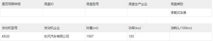 吉利帝豪 5款全新车型申报图曝光,长安UNI-V、吉利帝豪L领衔,买车的有福