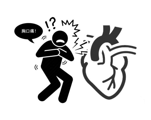 醫生|猝死不是突如其來的，醫生叮囑：出現這5種異常表現，千萬別忽視