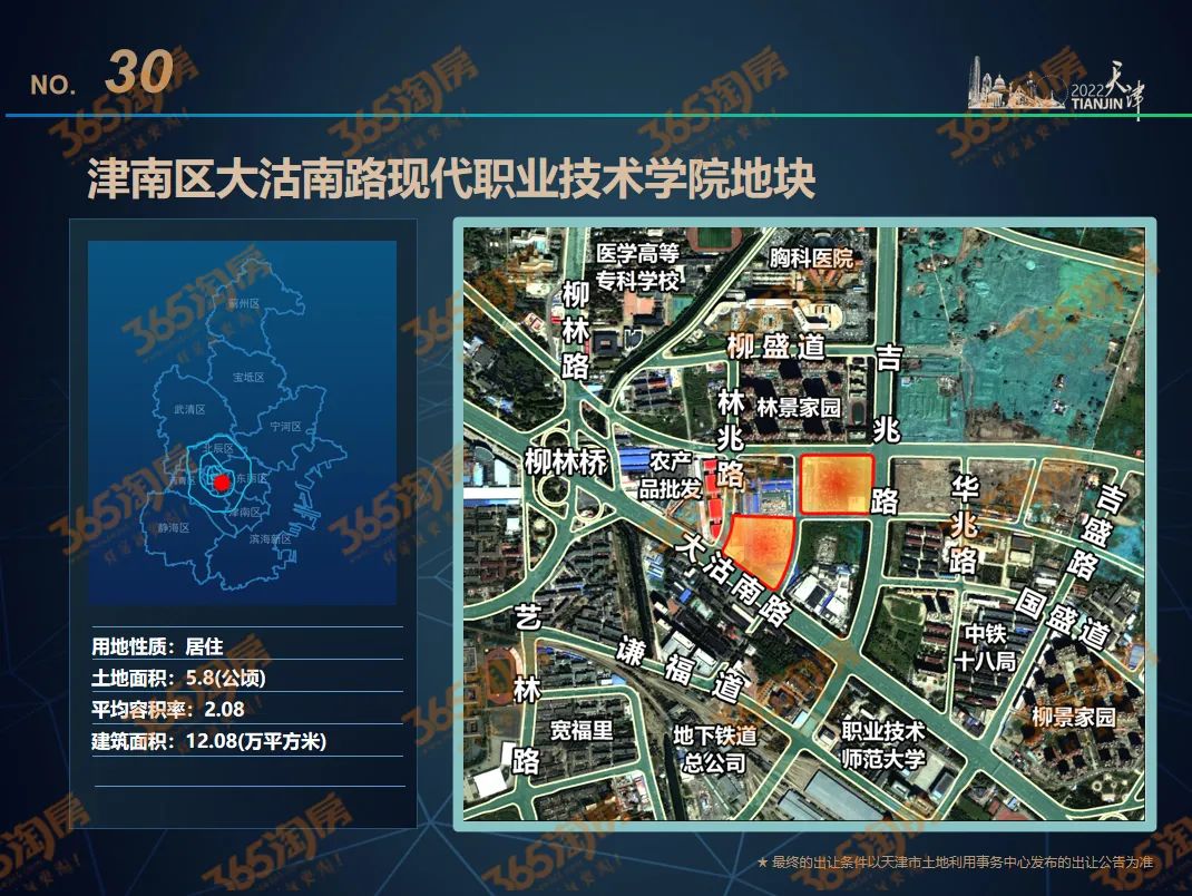 |抢跑！天津2022年，打算卖这些地！