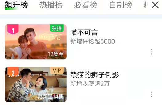 鹿晗|丁嘉文新剧刚播,拿下飙升榜冠军,国剧若这样拍,我能一直看下去