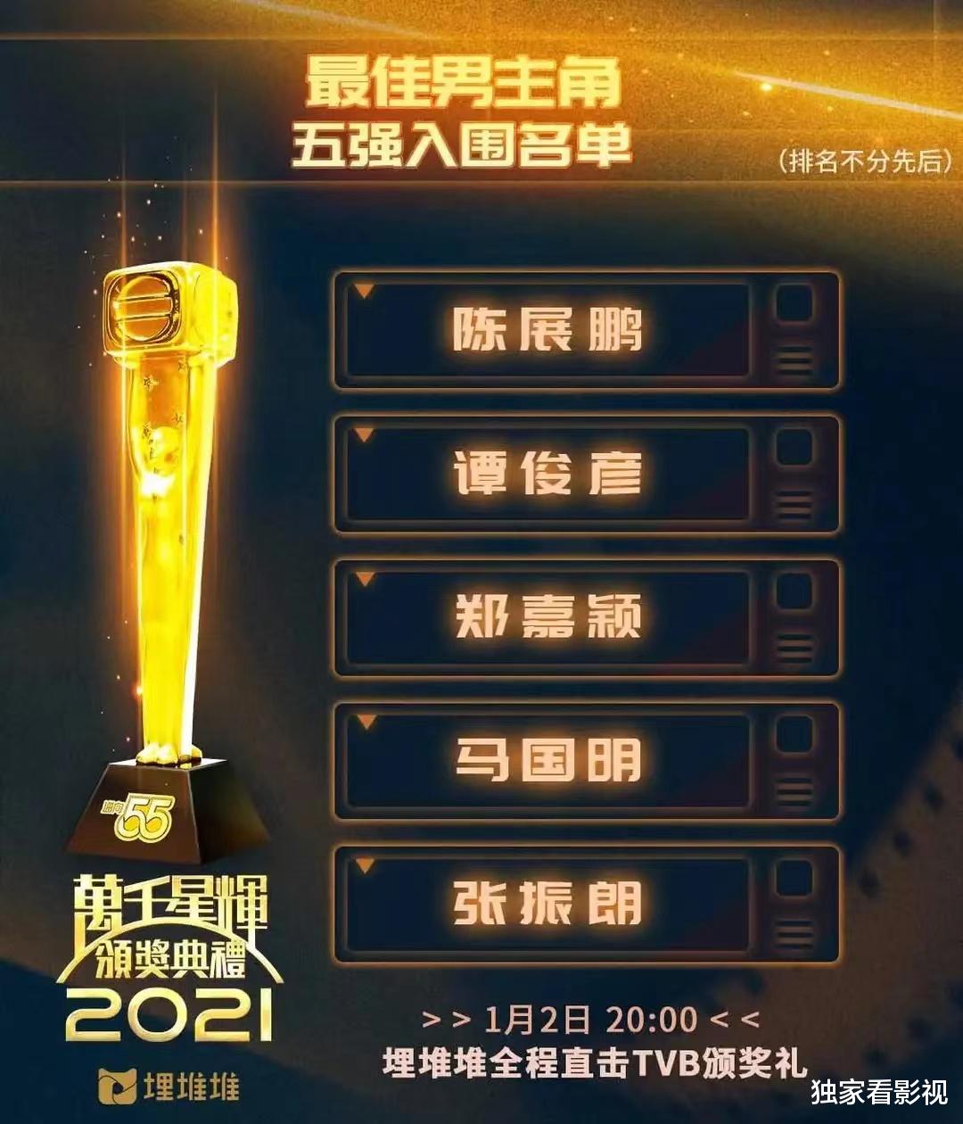 钟嘉欣|TVB五强名单，曾志伟儿媳无缘视后，王浩信惠英红恐被收视率拖累