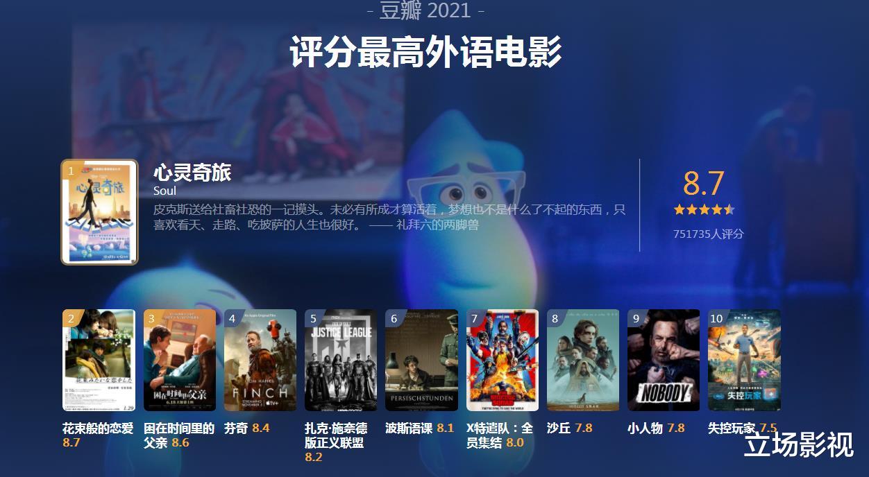 豆瓣|豆瓣发布2021电影榜单，国产片卖座不叫好，好莱坞大片叫好不卖座