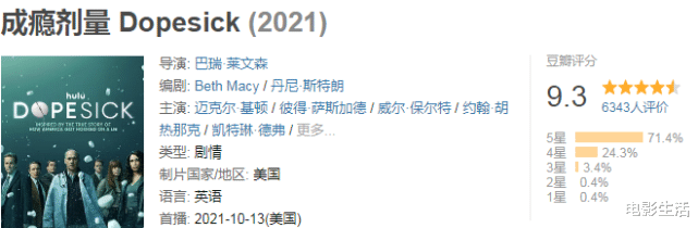 美剧|美剧又出“神作”，豆瓣飙上9.3分，全程看得“后背发凉”